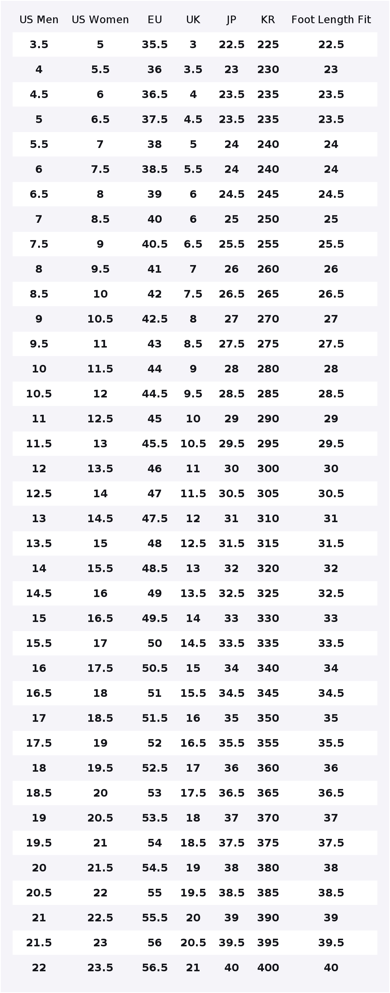 UNDEFEATED X Nike Air Max 90 ร - Nike Shoes Air Max 90 บทวิจารณ์และราคา